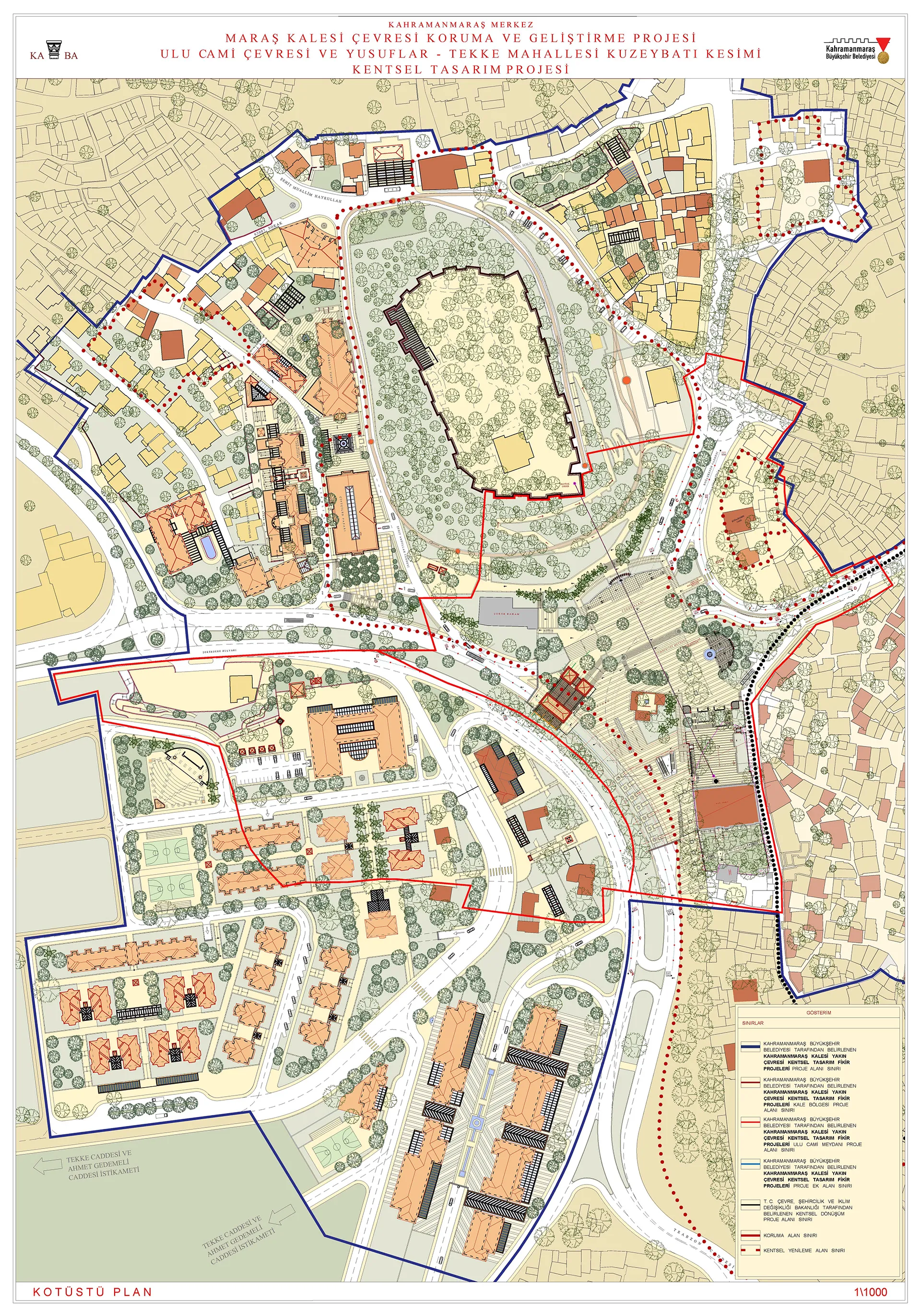 Master Plan